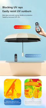 24 Bone Automatic Open Close Folding Umbrella With SPF 50 UV Sun Protection