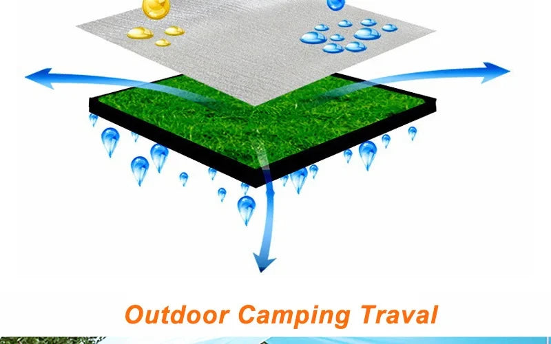 Thermal Outdoor Foil Camping Mat