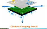 Thermal Outdoor Foil Camping Mat
