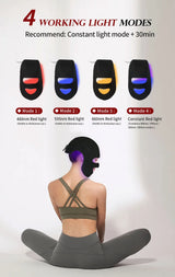 NEW 186 LED's Hat & Face Red Light Therapy For Hair Loss And Skin Rejuvenation