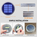 Solar Waterproof LED Dock Lighting IP68 Auto On/Off For Garden Or Driveway
