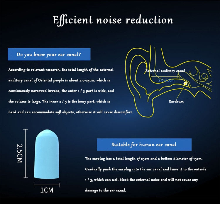 Anti-Noise Protection Earplugs.