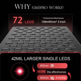 S360WPRO Portable LED Panel Infrared Red Therapy Light