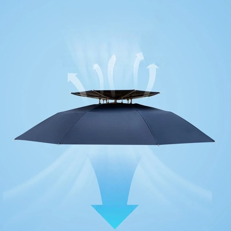 Head Mounted Sunshade Or Rain Umbrella Hat
