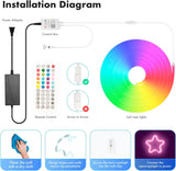 10M 20M 30M LED RGB Neon Flexible Waterproof\Bluetooth DC 24V Light Strip