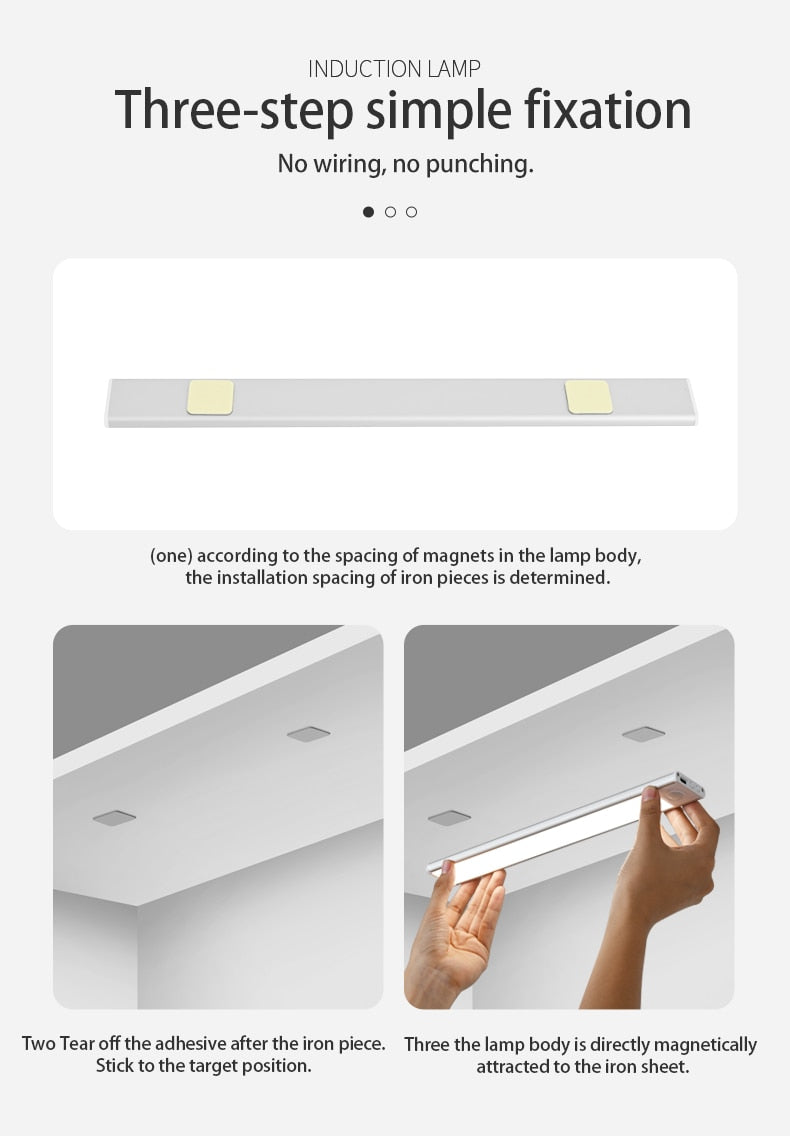 LED Magnetic, Motion Sensor Night Light For Kitchen Or Closet.