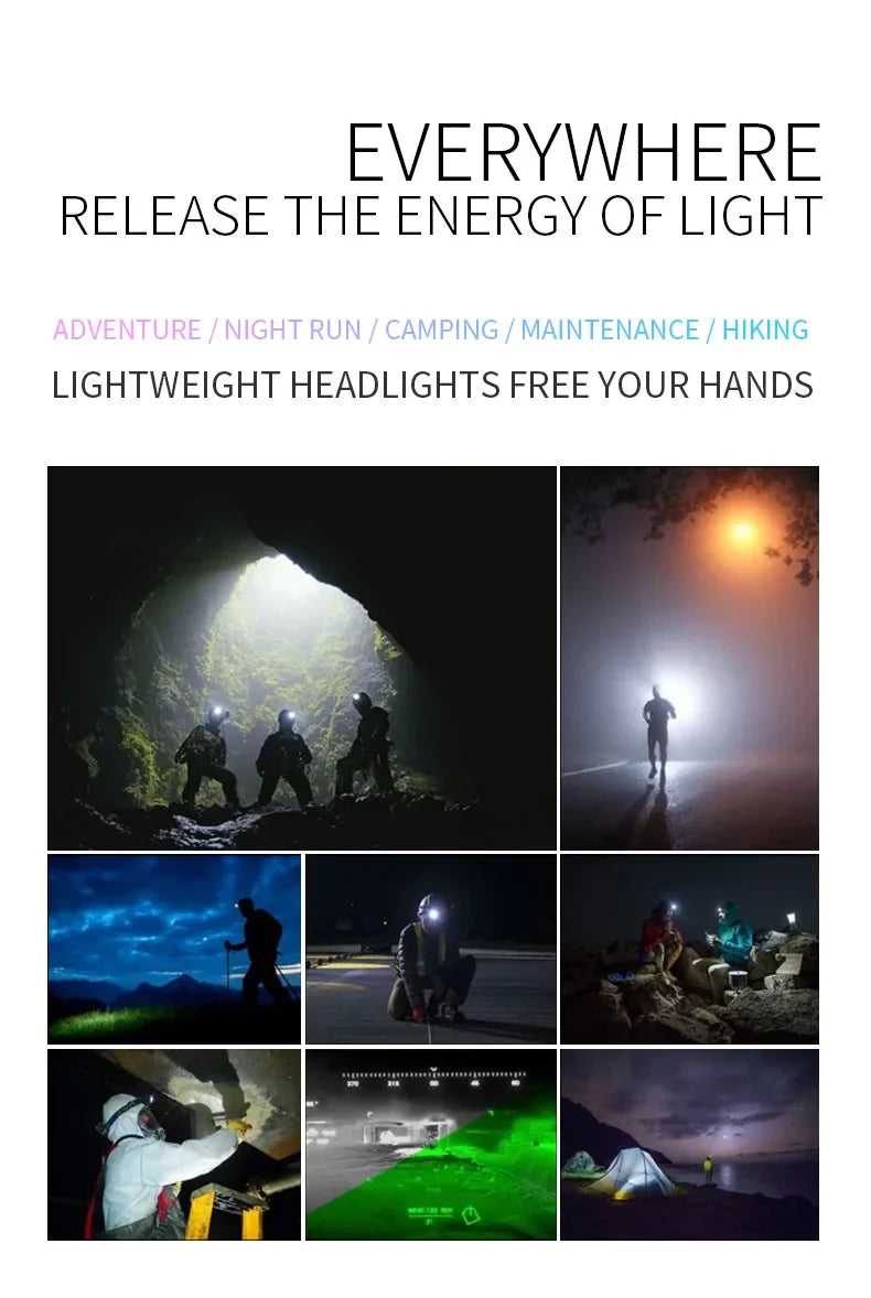 Motion Sensor COB LED USB Rechargeable Head Lamp with Built-in Battery