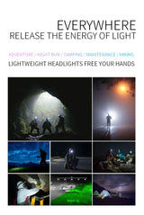 Motion Sensor COB LED USB Rechargeable Head Lamp with Built-in Battery