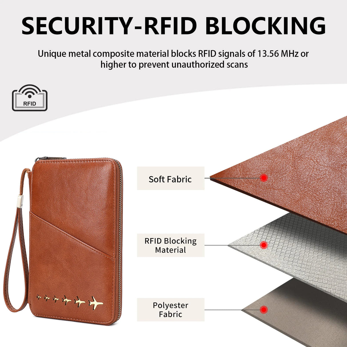 Women Or Men's RFID Multifunctional PU Leather Passport Wallet