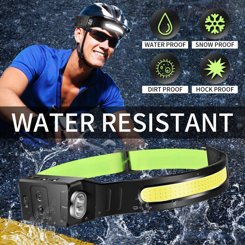 USB Rechargeable LED Head Lamp with built-in 1200mah battery .