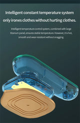 Mini Adjustable Steam Home/Travel Electric Iron