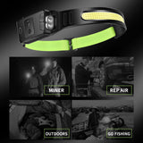 USB Rechargeable LED Head Lamp with built-in 1200mah battery .