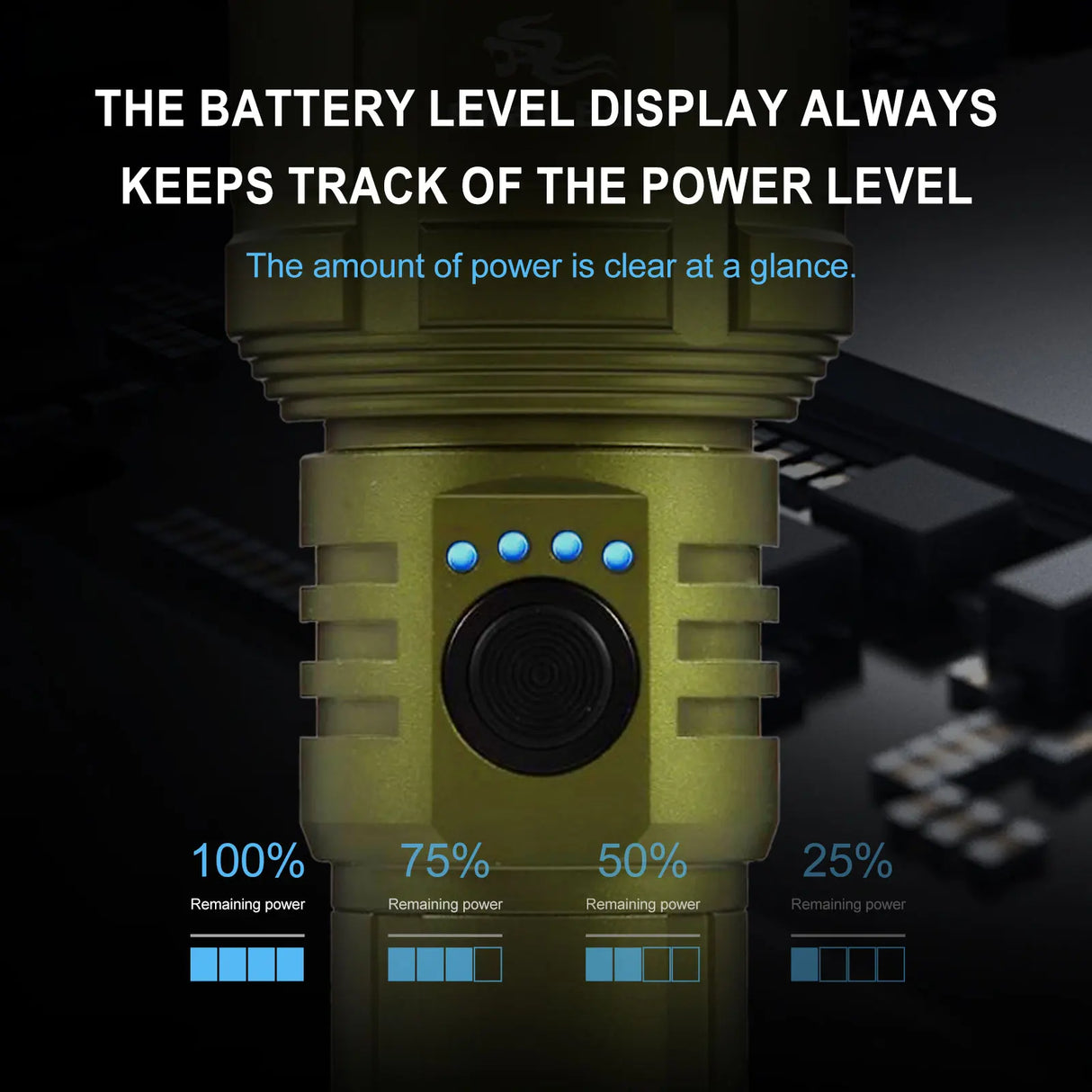Shan bao Customized 3000LM Waterproof Flashlight With Zoom options