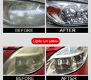 Car Headlight Renewal Polish.