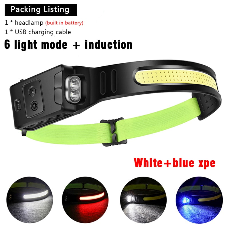 USB Rechargeable LED Head Lamp with built-in 1200mah battery .