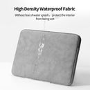 Laptop Sleeve Case 13, 14, 15.4, OR 15.6 Inch For HP DELL Notebook, Mac book, Air Pro 13.3.