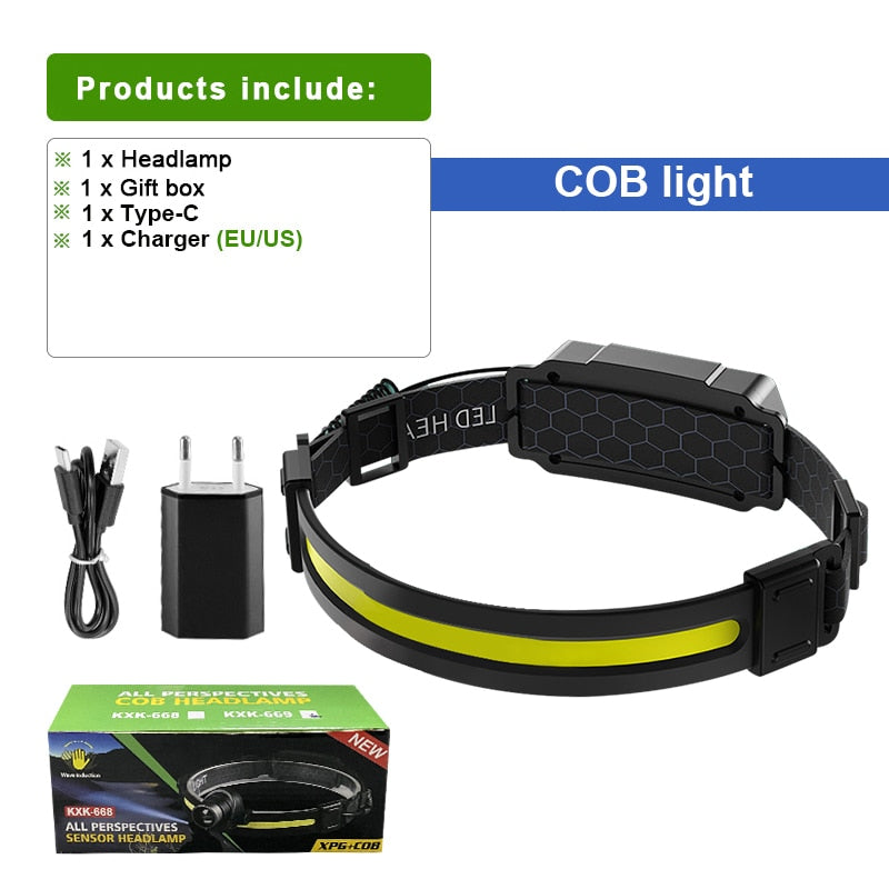 1000 Lumens Led  Built in Battery Head Lamp With Modes XPG+COB Sensor.