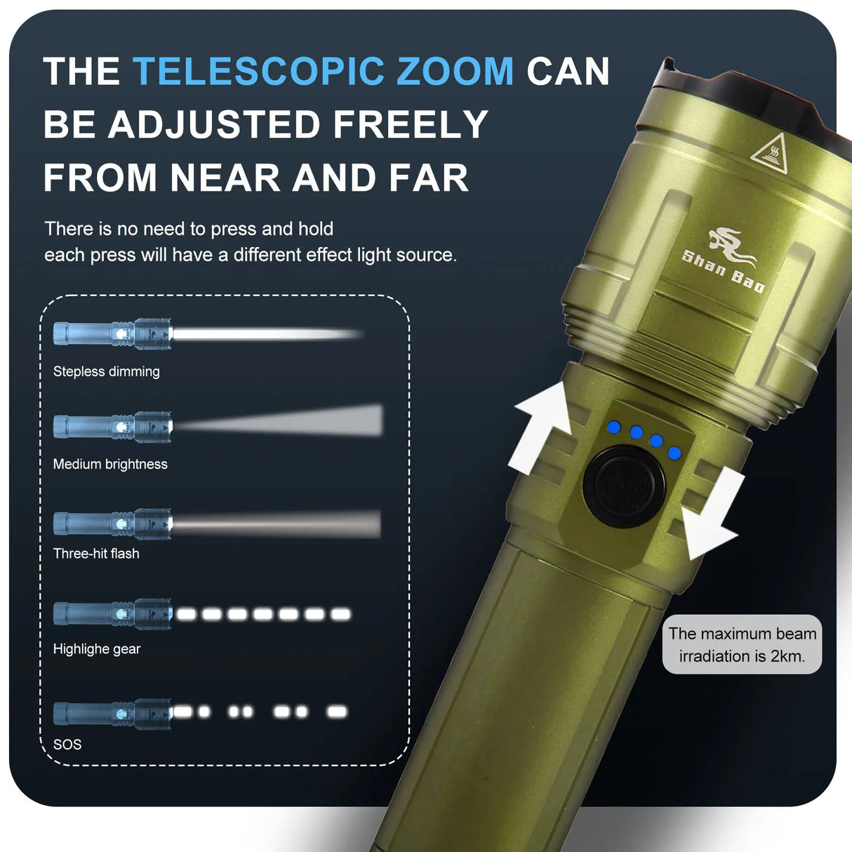 Shan bao Customized 3000LM Waterproof Flashlight With Zoom options