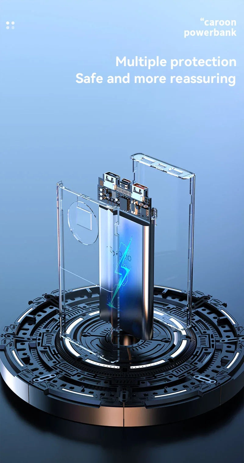 80000mAh High Capacity 120W Super Fast Charging Power Bank For iPhone Or Samsung