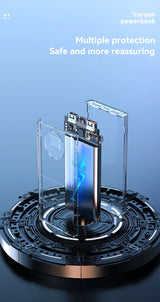 80000mAh High Capacity 120W Super Fast Charging Power Bank For iPhone Or Samsung