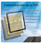 BL6A 5W Solar Panel Kit Built in 6000mAh 6V/12V Rechargeable Solar Charger With 3 In 1 USB Charge