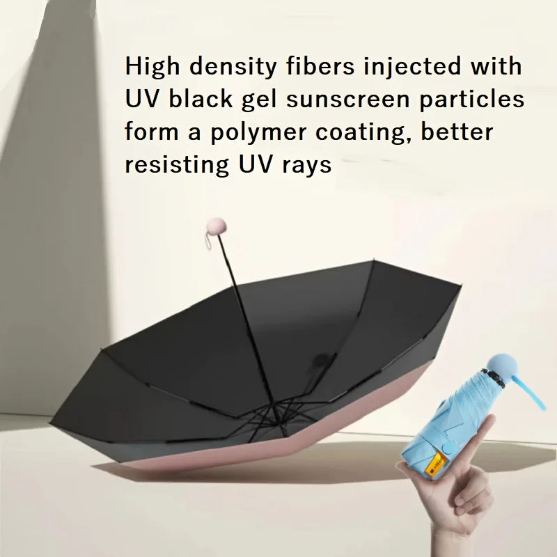 UPF50+ Mini Vinyl Capsule Folding Umbrella