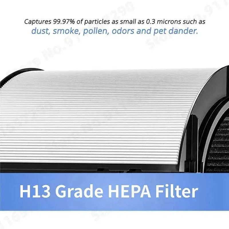 2 In 1 HEPA Carbon Replacement Filter For Dyson HP04 TP04 DP04 PH04 PH03 PH02 PH01 HP09 TP09 HP07 TP07 HP06 TP06 Replacement