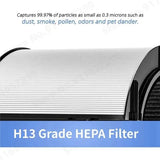 2 In 1 HEPA Carbon Replacement Filter For Dyson HP04 TP04 DP04 PH04 PH03 PH02 PH01 HP09 TP09 HP07 TP07 HP06 TP06 Replacement