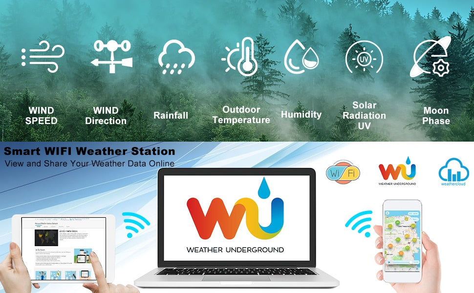 7-in-1 LoRa Weather Monitoring Station For Humidity, Wind Speed with Solar Indoor Outdoor Remote.