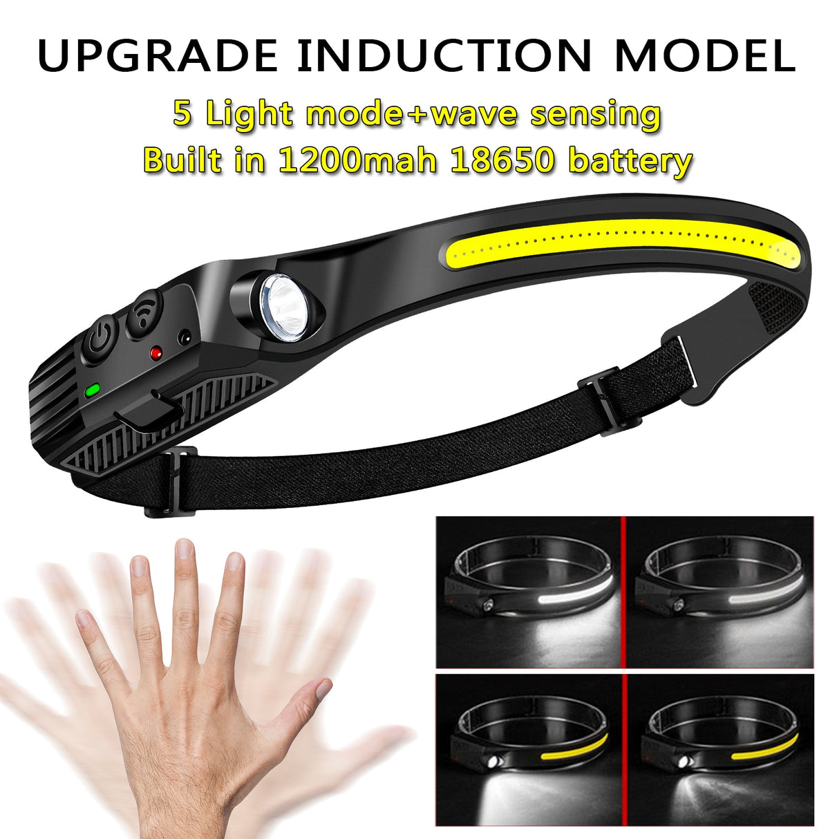 USB Rechargeable LED Head Lamp with built-in 1200mah battery .