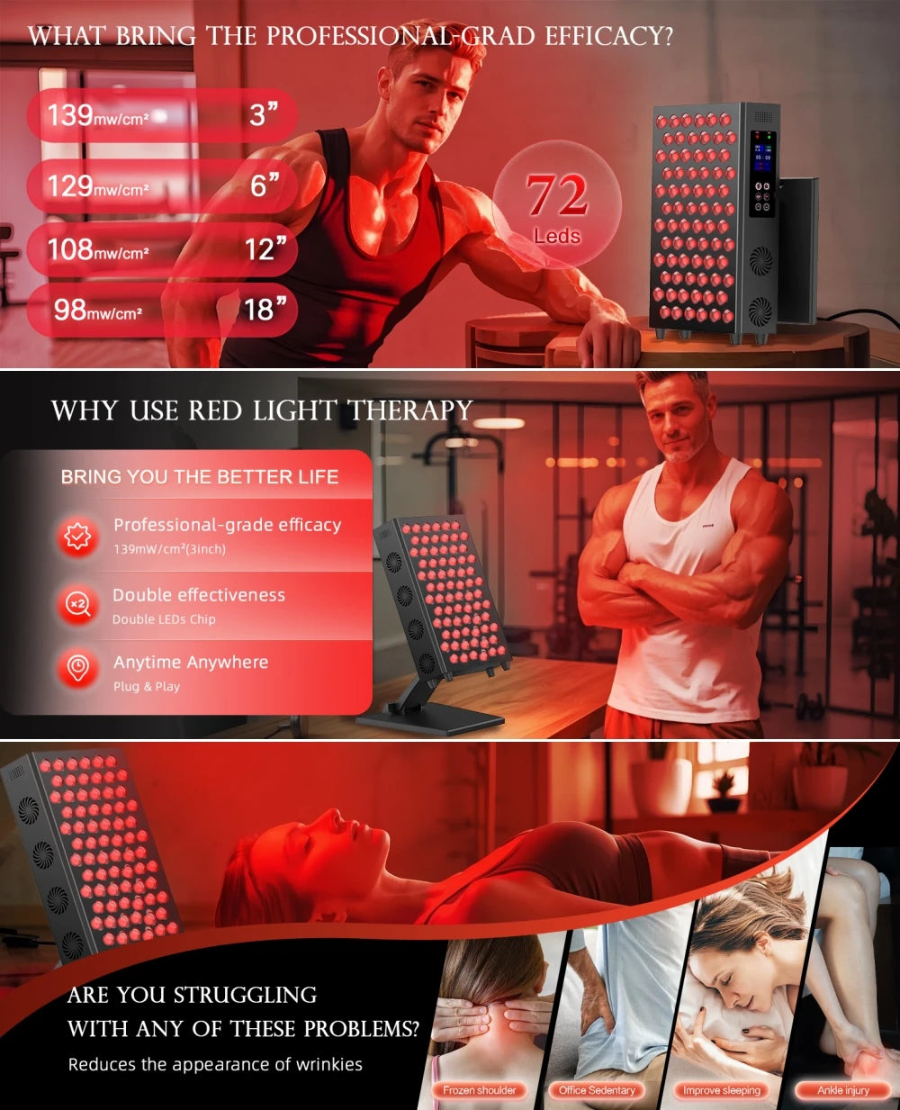 S360WPRO Portable LED Panel Infrared Red Therapy Light
