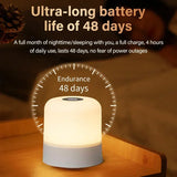 Rechargeable Led Dimmable Multicolor Night Light with Remote Control Or Touch Switch