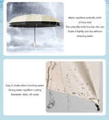 24 Bone Automatic Open Close Folding Umbrella With SPF 50 UV Sun Protection