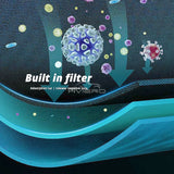 Air Purifier Ashtray With Filter To Remove Odor