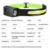 USB Rechargeable LED Head Lamp with built-in 1200mah battery .