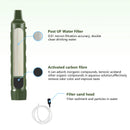 Filterwell Personal Portable Camper Water Purifier Filter With Straw