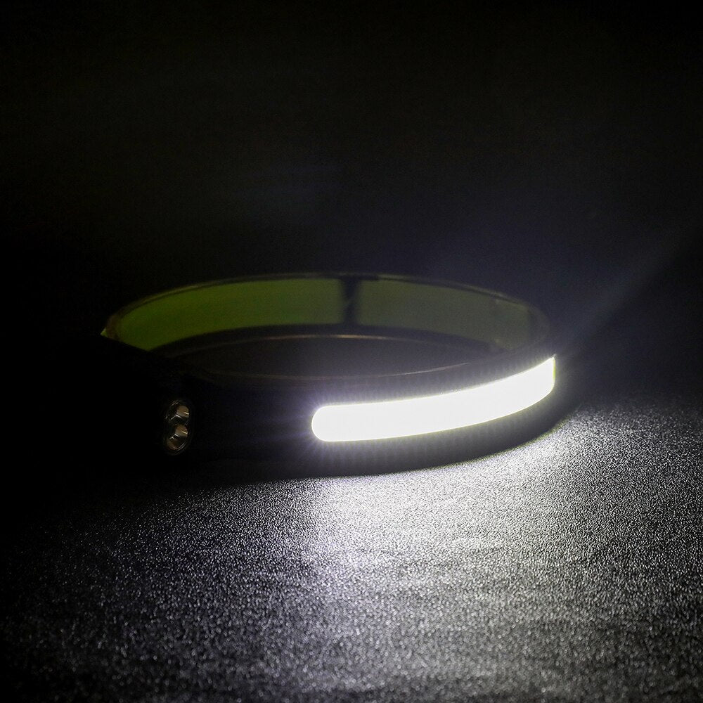 USB Rechargeable LED Head Lamp with built-in 1200mah battery .