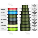 SeaKnight WII Series Fishing Lines 8 Weaves 500m 300m 150m.Braided PE Line for Seawater fishing 15-100LBs