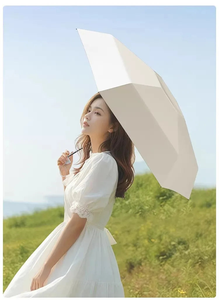 Ultra Lightweight Mini Compact Travel Umbrella