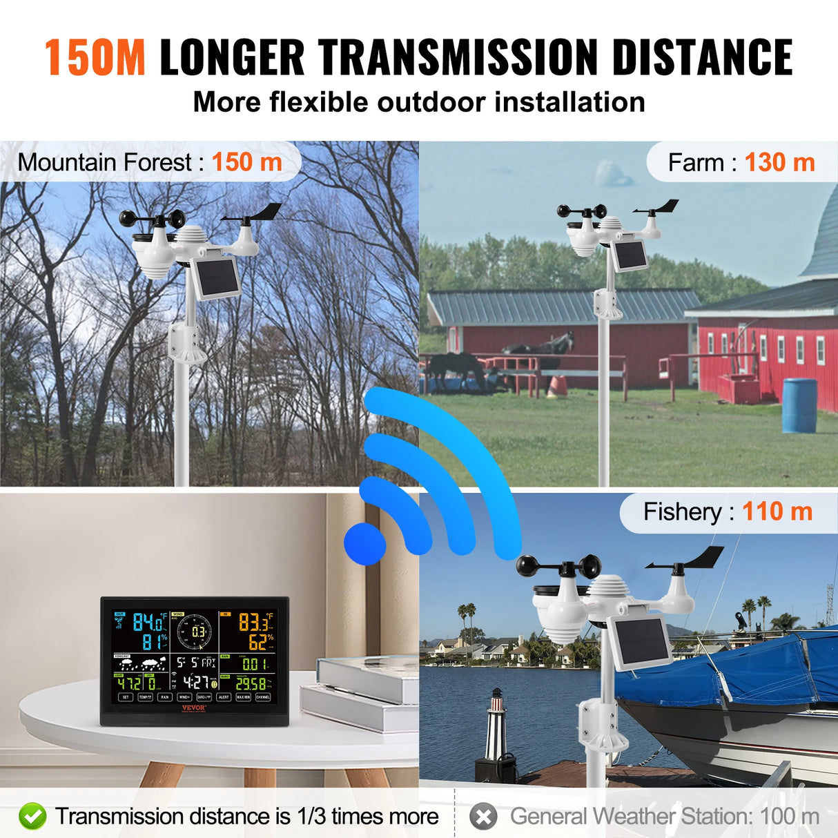 VEVOR 7-in-1 Wi-Fi Weather Station with Solar Wireless Outdoor Sensor Alarm Alerts for Temperature Humidity And 7.5 in Color Display