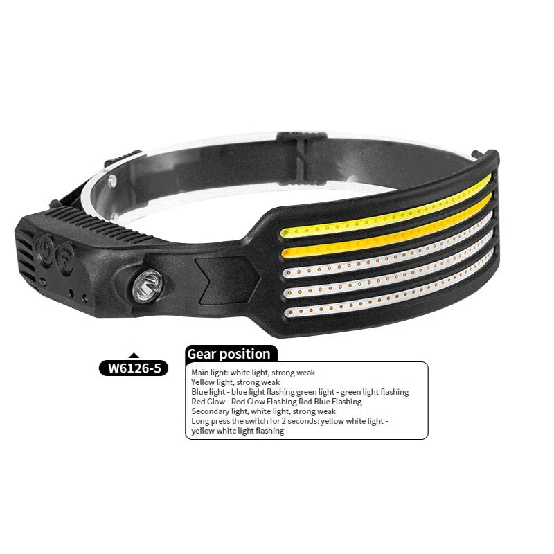 Motion Sensor COB LED USB Rechargeable Head Lamp with Built-in Battery