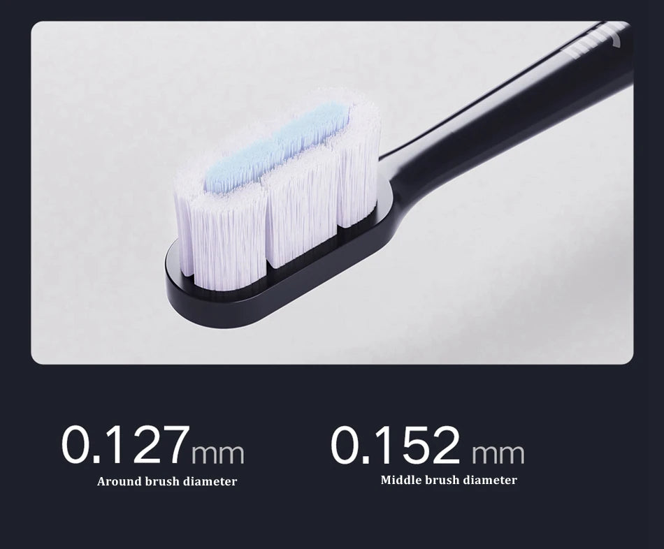 Xiaomi Mijia Inductive Charging T700 Sonic Electric Soft Bristle Toothbrush With LED Display