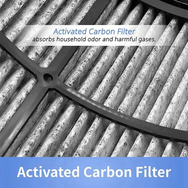 2 In 1 HEPA Carbon Replacement Filter For Dyson HP04 TP04 DP04 PH04 PH03 PH02 PH01 HP09 TP09 HP07 TP07 HP06 TP06 Replacement