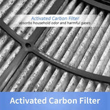2 In 1 HEPA Carbon Replacement Filter For Dyson HP04 TP04 DP04 PH04 PH03 PH02 PH01 HP09 TP09 HP07 TP07 HP06 TP06 Replacement