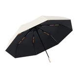 24 Bone Automatic Open Close Folding Umbrella With SPF 50 UV Sun Protection
