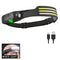 USB Rechargeable Head Lamp/Flashlight USB Rechargeable LED COB Built-in Battery With 5 Lighting Modes.