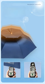 Head Mounted Sunshade Or Rain Umbrella Hat