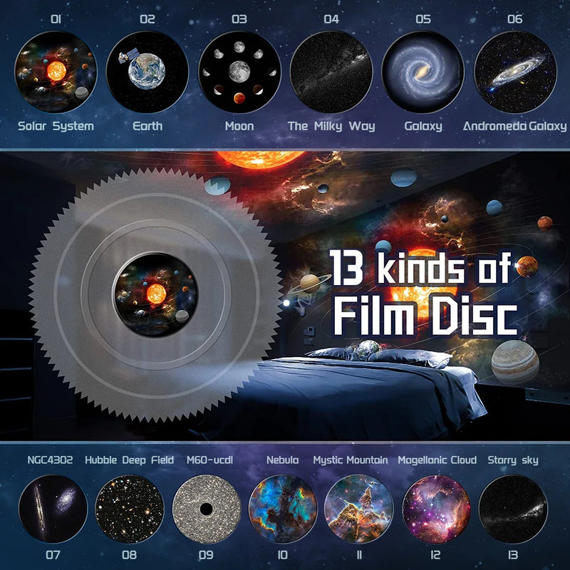 13 in 1 Planetarium Galaxy Projector