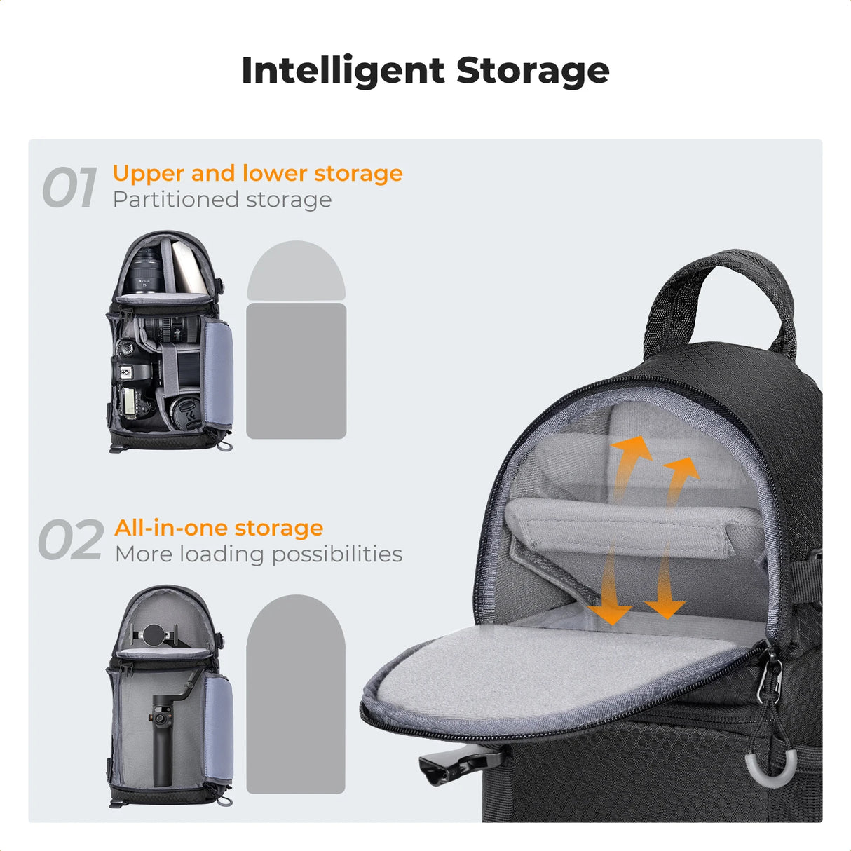 K&F Concept Waterproof 10L DSLR/SLR Sling Camera Backpack