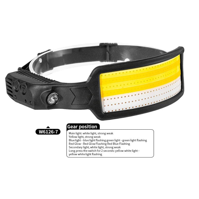 Motion Sensor COB LED USB Rechargeable Head Lamp with Built-in Battery
